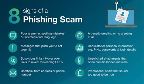 Phishing emails are .